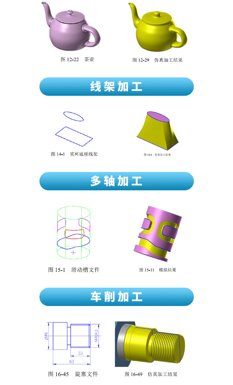 Mastercam数控加工从入门到精通_05.jpg Mastercam 2022数控加工从入门到精通 实战案例视频版