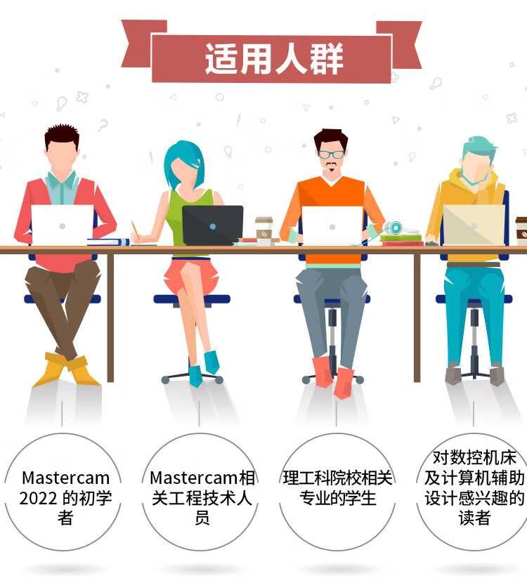 Mastercam数控加工从入门到精通_03.jpg Mastercam 2022数控加工从入门到精通 实战案例视频版