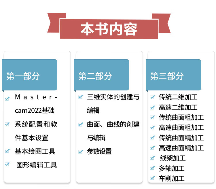 Mastercam数控加工从入门到精通_02.jpg Mastercam 2022数控加工从入门到精通 实战案例视频版