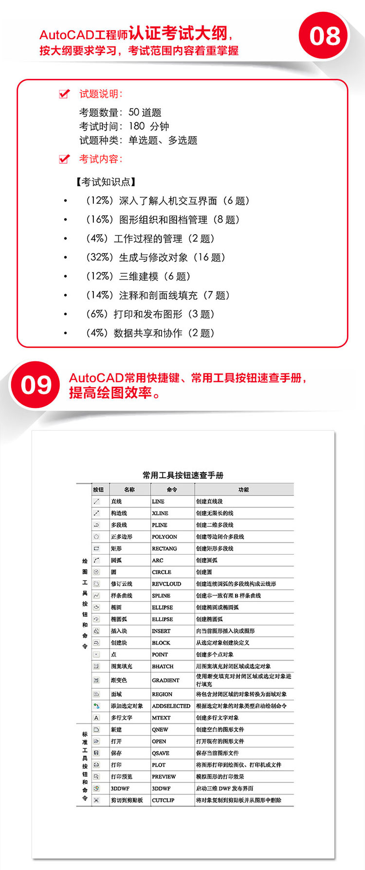 AutoCAD 2019从入门到精通